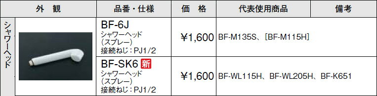 INAX[イナックス]・LIXIL[リクシル]　【BF-SK6】　オプションパーツ　シャワーヘッ...