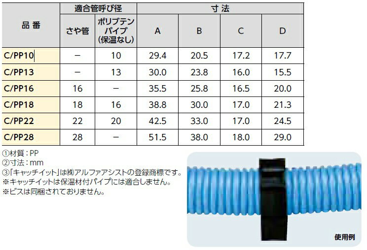 ブリヂストン プッシュマスター 【C/PP28】 ワンタッチ式パイプクランプ「キャッチイット」