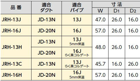 ブリヂストン プッシュマスター 【JRH-16H】 パイプホルダー