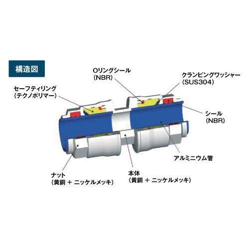 アイグネップ社 【形式：90150 00 001 商品コード：00934538】 エルボ 雄ネジアダ...
