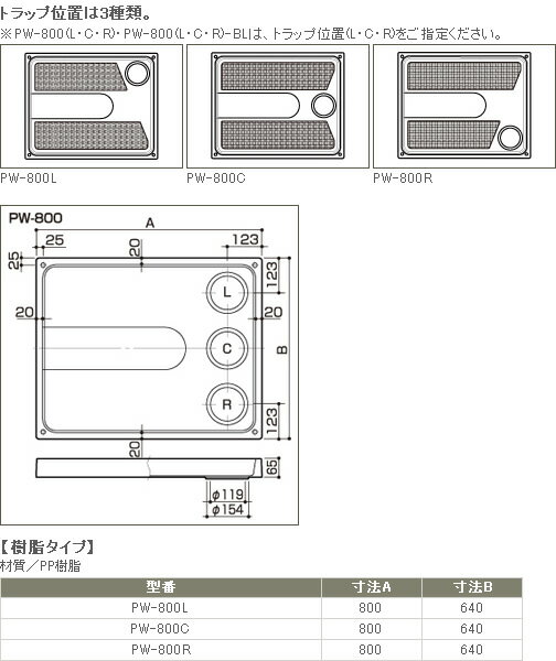 サヌキ SPG 洗濯機防水パン 樹脂タイプ【PW-800】【PW-800L/PW-800C/PW-800R】と 排水トラップ【BT-T/BT-Y】【BTT/BT...