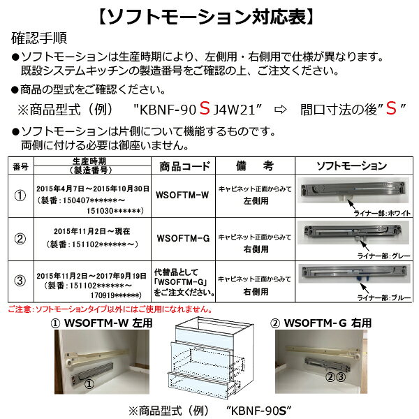 ハウステック 【WSOFTM-W】ソフトモーション本体(左側用)