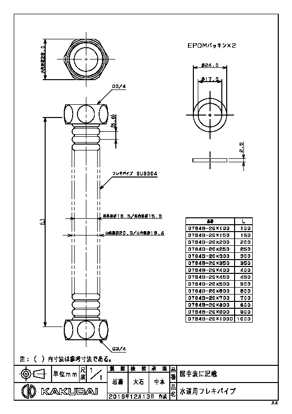 カクダイ 水栓材料 水道用フレキパイプ【0784B-20X250】