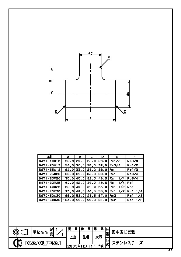 カクダイ 水栓材料 ステンレスチーズ【6471-25X20】