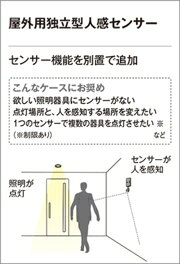オーデリック エクステリア・センサー 人感センサー ON-OFF型 【OA076228P1】【OA 076 228P1】 [3]