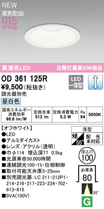 ǥå ߥǥ۸ Ǯ60W饹 饤 S եۥ磻 饤 S OD361125RۡOD 3...