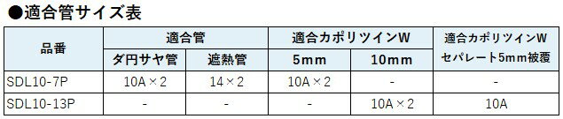 オンダ製作所 ONDA 【SDL10-13P】 ダ円サドル