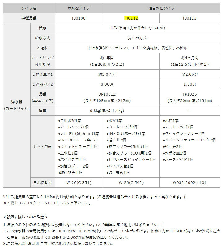 ハーマン Harman　浄水器　アンダーシンクタイプ【FJ0112】