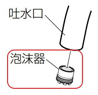 パナソニック Panasonic 【CQ01AJ08X】 新泡沫器 洗面ドレッシング パーツショップ