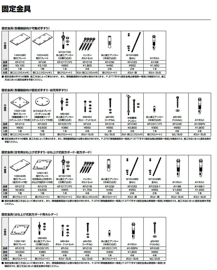 INAX　LIXIL・リクシル 【KF-D31（1P)】1本　あと施工アンカー（本体打込式）　固定金具（各種施設向け固定式手すり・幼児用手すりなどに）