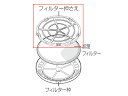 パナソニック Panasonic 加湿空気清浄機 フィルター押え FFJ0080230