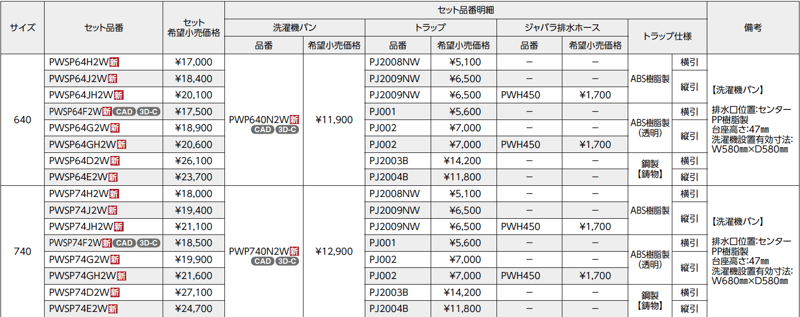 TOTO トートー 洗濯機パン セット品番 一般品 【PWSP64H2W】サイズ　640[新品]【RCP】