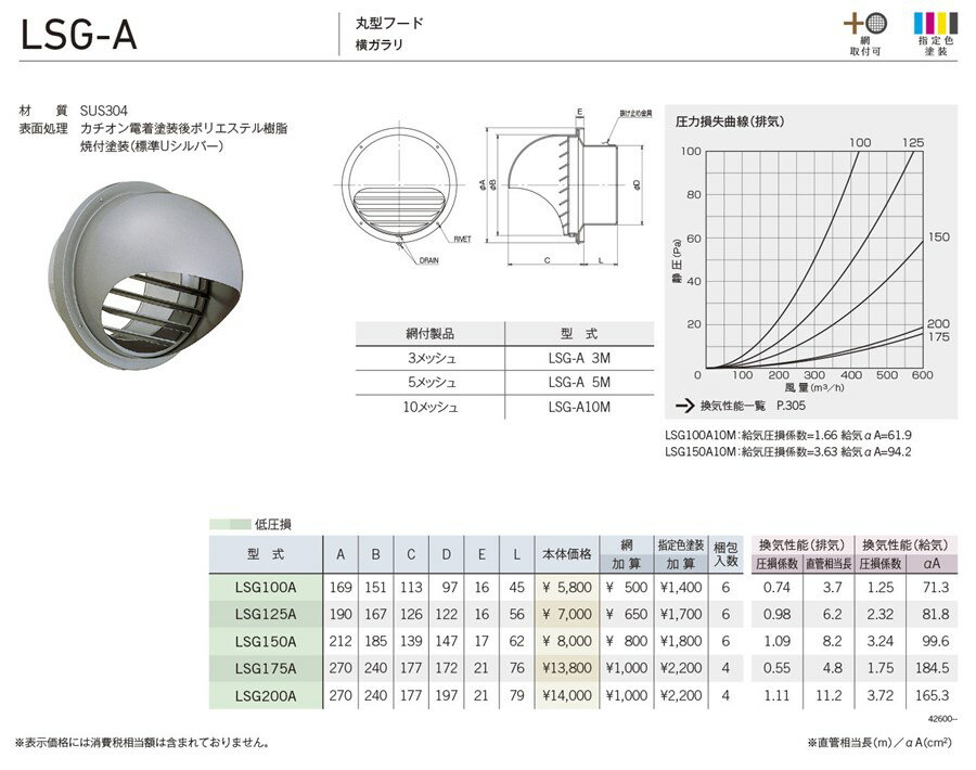 ユニックス 【LSG175A】 LSG-A 屋外用製品 ステンレス製 パイプフード 丸型フード ...