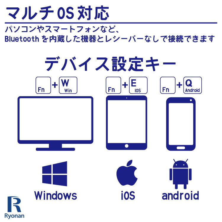 【10%OFFクーポン配布中】Bluetoot...の紹介画像3