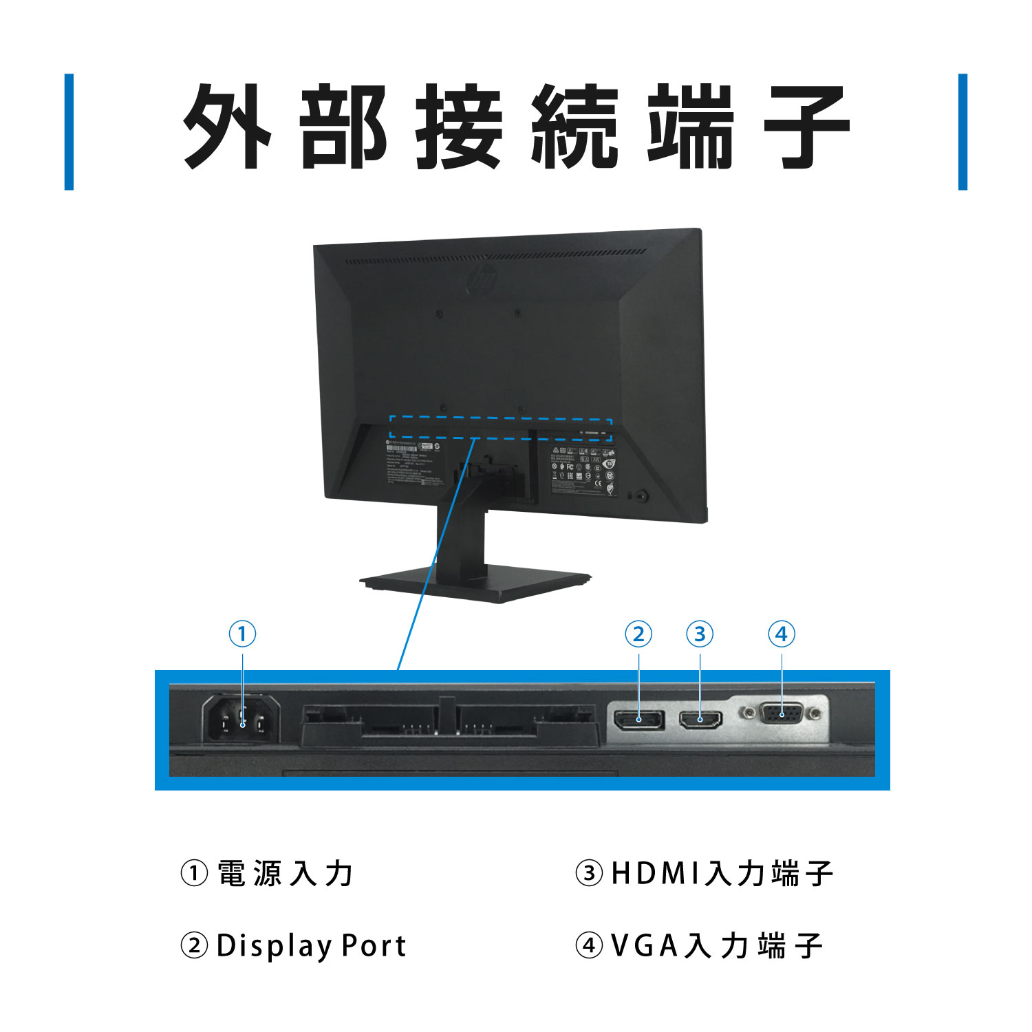 【ポイント5倍】HP ProDisplay P...の紹介画像3