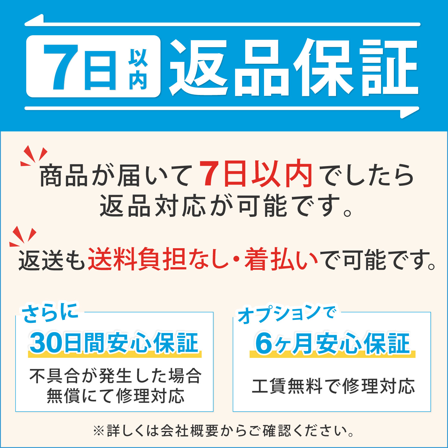 【10%OFFクーポン配布中】単品購入不可 6ヶ月延長保証 パソコンと同時にご購入ください 中古パソコン