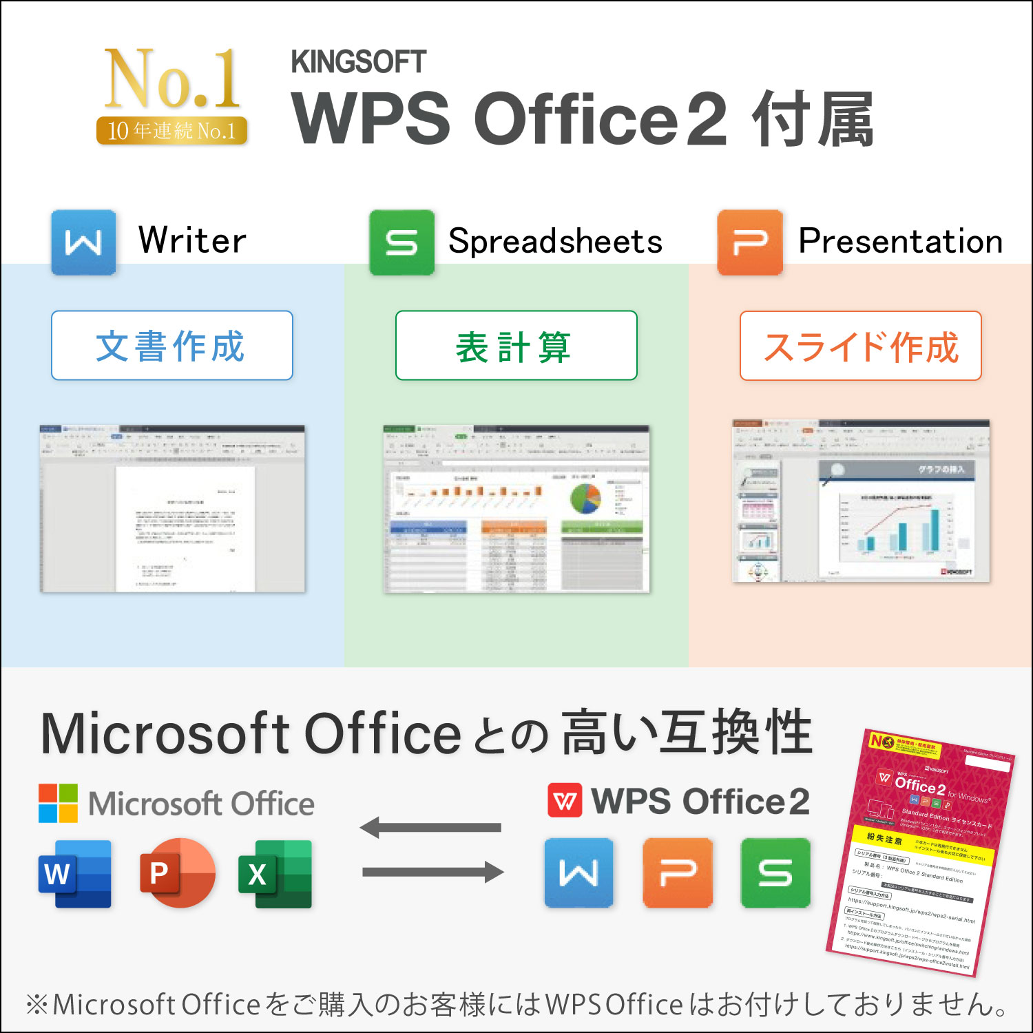 【ポイント5倍】Office付 パソコン 厳選一流メーカー おまかせ デスクトップ Celeron/Core2duo/Pentium/Athlon メモリ4GB HDD 250GB Windows10 DVDドライブ 中古パソコン デスクトップPC