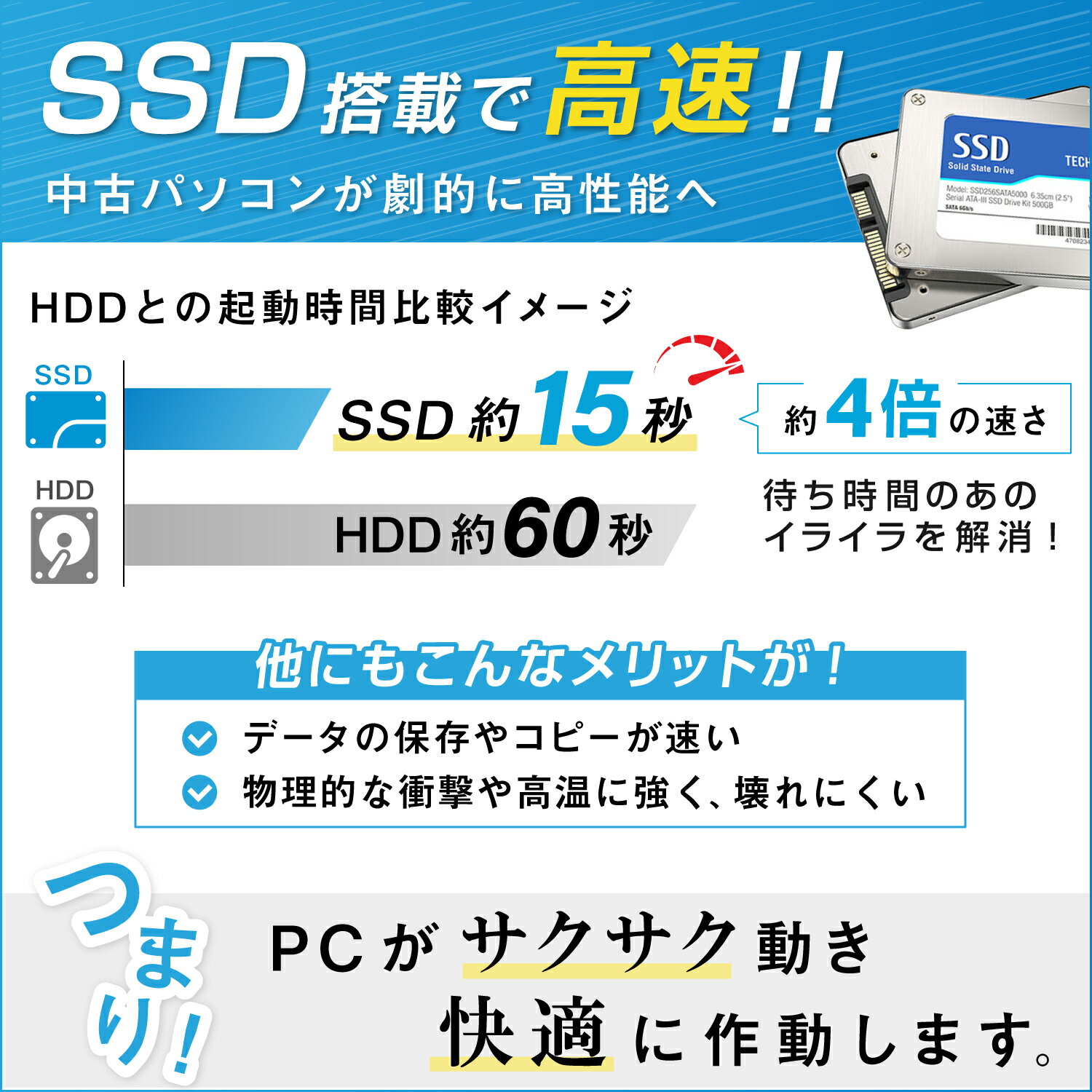 HP ProDesk 600 G1 SFF 第4世代 Core i7 メモリ:8GB 新品SSD:240GB デスクトップパソコン DVD-ROM Office付 ゲーミングパソコン グラフィックボード搭載 GeForce GTX 1050Ti Windows11 【中古】 | ゲーミングPC グラボ Windows10 選択可 デスクトップ パソコン 中古パソコン