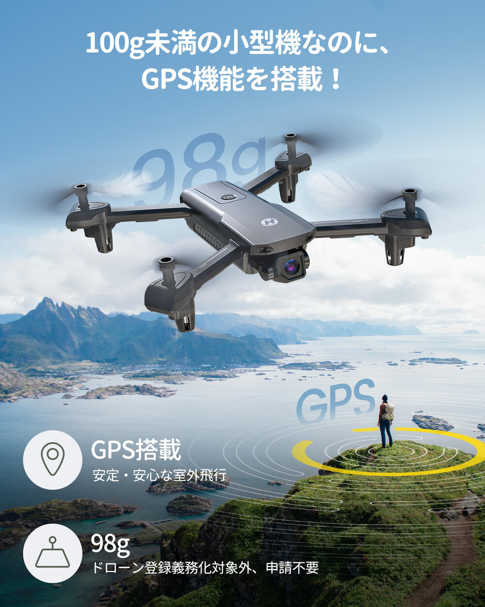 【高還元★10%ポイントバック】 ドローン GPS搭載 100g未満 免許不要 小型 Holy Stone 1080Pカメラ付き 収納ケース付き 飛行時間最大42分 120°カメラ リターンモード フォローミーモード 高度維持 ウェィポイントモード 初心者 練習機 HS155