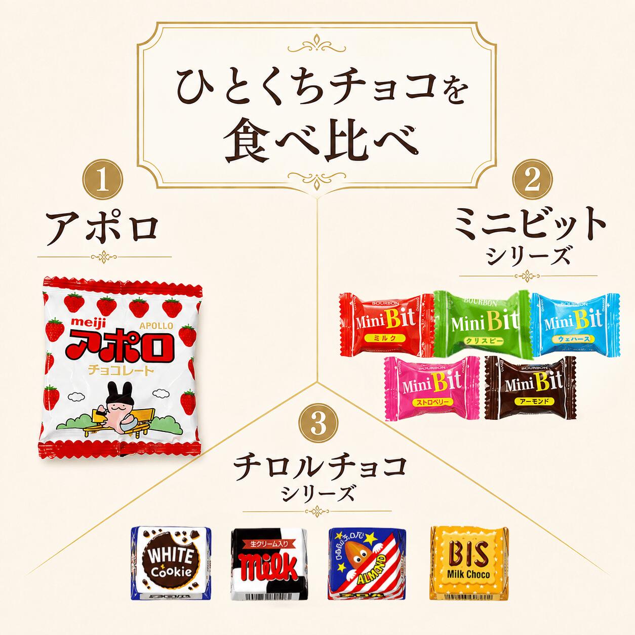 【チョコレート詰め合わせ 23種】 チョコレート お菓子 メガ盛り 詰め合わせ 大容...