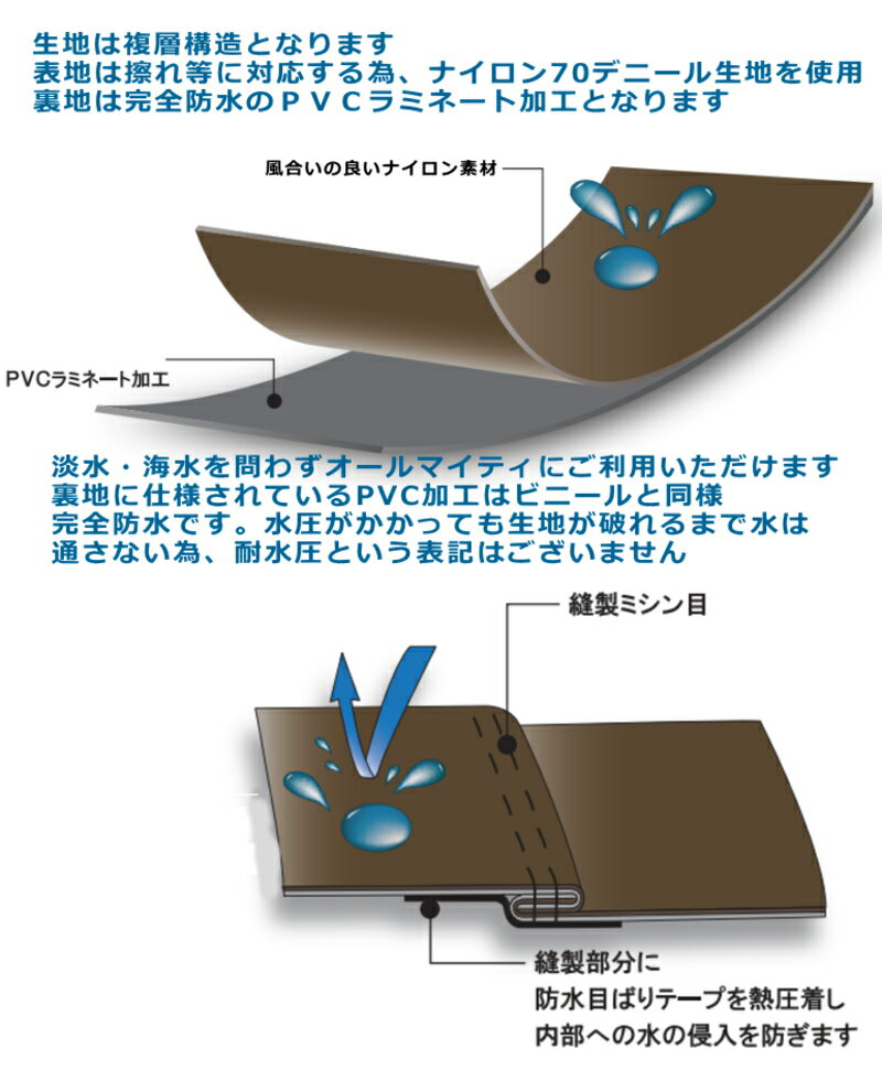 フェルトソール ヒップウェーダー800 後番　OH001F 補修材付 エクセル 脱ぎ履き簡単 胴付長靴 胴長 オーバーニー 長靴 ウェダー 水産漁業 清掃 釣り用長靴 ロングブーツ 2