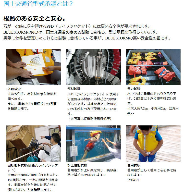 桜マーク付 子ども用フローティングベスト 推奨身長100-120cm 120-150cm タイプA T...