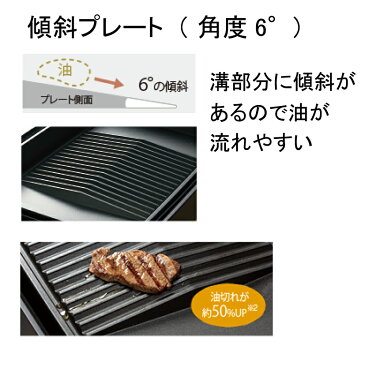 ホットプレート 象印 eake20 大型 焼肉 油が落ちる ふた付き 一人用 2人用 鍋 焼肉プレート 深鍋 象印ホットプレートやきやき母の日 ギフト 2021 母の日のプレゼント