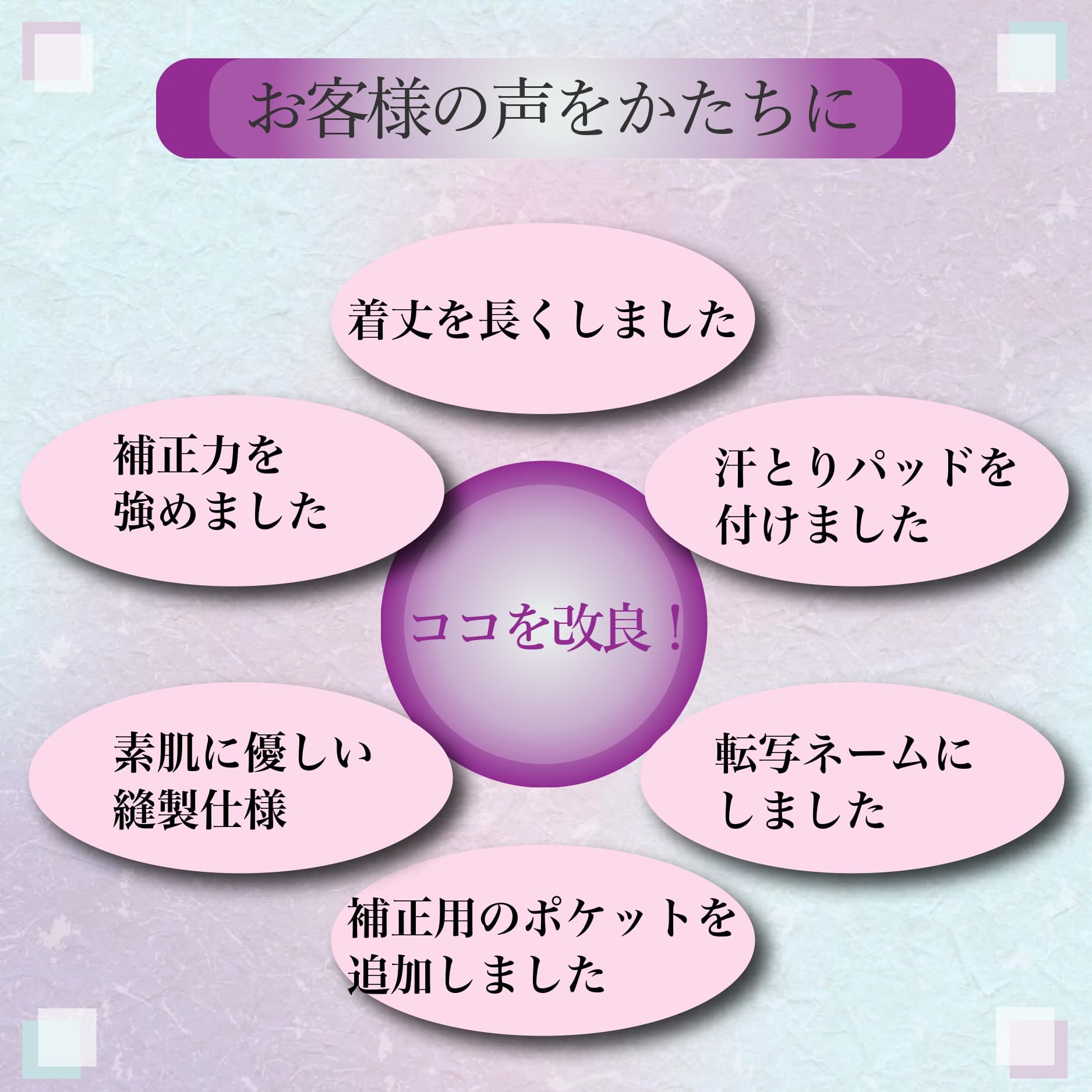 和装ブライダル すなおチャンネル 和装ブラ 和装ブラジャー しとや華 和装下着 和装インナー タムラ ブライダルインナー（2枚目）