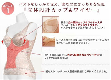 ボディシェイパー◆タムラのミディアム補正　総ストレッチレース補正ボディシェイパー≪日本製≫意匠登録No.1313989【smtb-k】【ky】【soryouk】【目的ボディメイク】【目的フィットネス】【テイストキュート】【テイストセクシー】