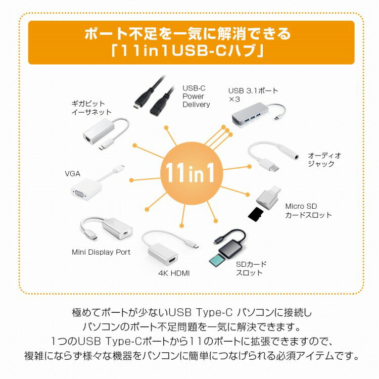 USB Type C hub ハブ HyperDrive 11in1 Ultimate