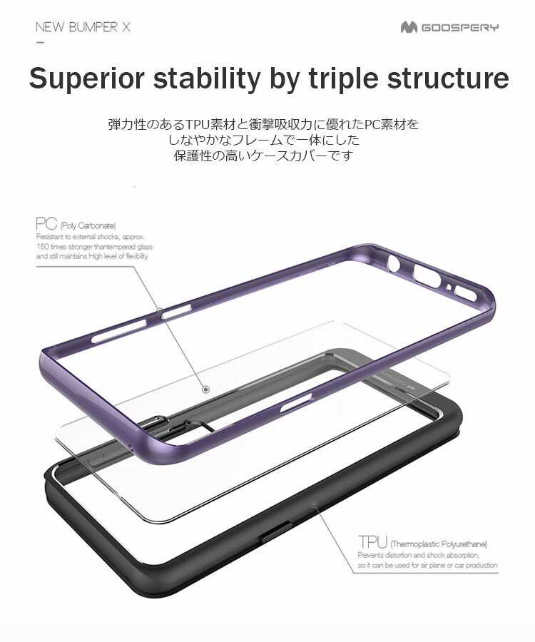 iPhone SE カバー iPhone SE 2020 カバー iPhone SE2 カバー iPhone XS ケース iPhone X ケース iPhone XS Max ケース iPhone XR ケース バンパー 背面付き TPU 透明 クリア 軽い 耐衝撃 MERCURY GOOSPERY NEW BUMPER X iPhone8 ケース iPhone8 Plus ケース
