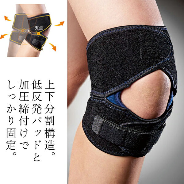 中山式ボディフレームひざ用パワーフィット（1枚入）日本製 ひざサポーター 膝用サポーター 膝サポーター スポーツ ひざ関節 固定 膝痛 サポーター 膝 固定 男性 女性 敬老の日 ギフト