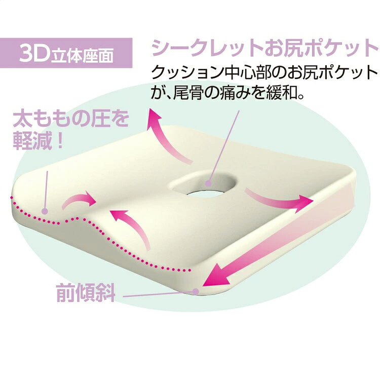Dr.PRO 低反発フィットクッション 腰 クッション 低反発 デスクワーク 骨盤クッション 姿勢サポート クッション 体圧分散 オフィス クッション 座骨 クッション [2]