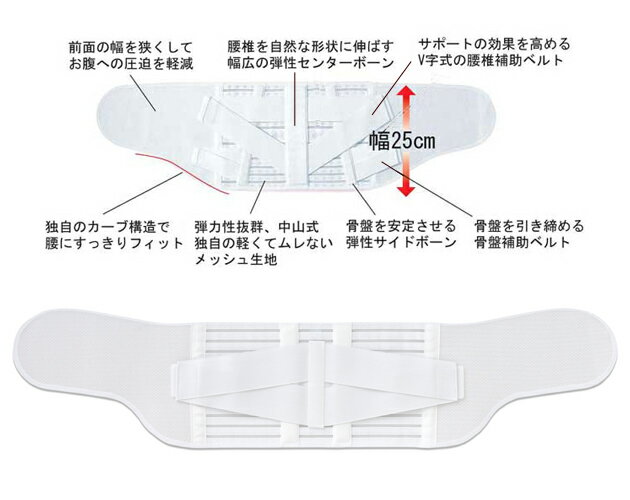 【大きいサイズ】腹部幅約15.5cm、腰部幅約25cmと幅広タイプで腰の上から下までしっかりサポートします。中山式腰椎医学コルセット ワイド（男女兼用）LL/3L 腰痛ベルト 腰痛サポーター 骨盤ベルト 骨盤サポーター ヘルニア【中山式産業】 2