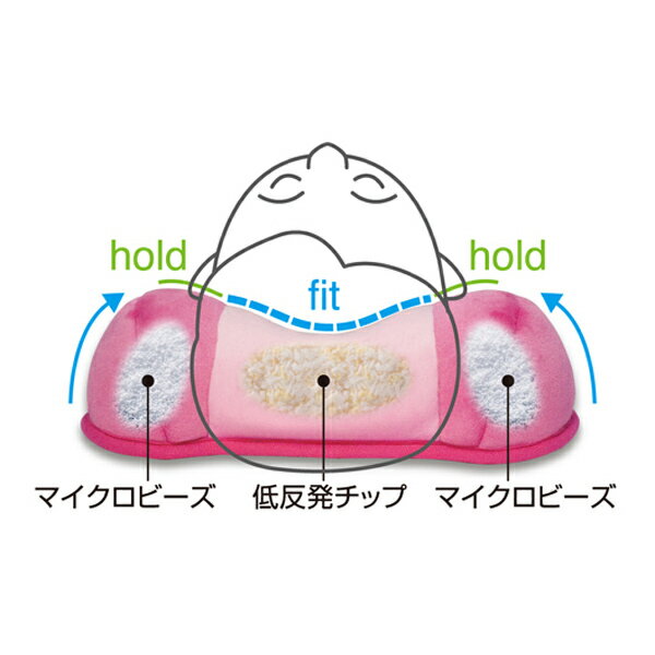 首 ストレッチャー 首のストレッチクッション CUBIRE(キュビレ) 【アルファックス】首 ストレッチ 首こり 肩こり 解消グッズ 父の日 ギフト