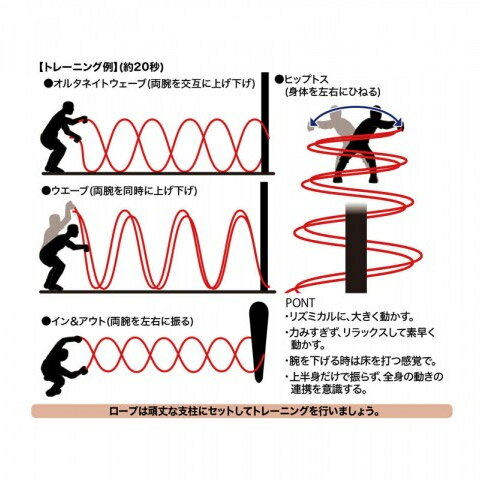 バトルロープ　9m BRB009 ロープ トレーニング 筋トレ グッズ 筋トレ器具 体幹トレーニング 全身運動 2