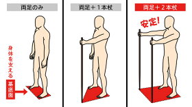 ウォーキングポール/健康器具