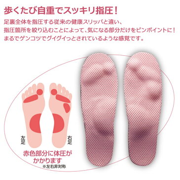 健康サンダル レディース GuuGuuふみっぱ レディース アルファックス 健康サンダル 足ツボ 室内 ツボ押し 足つぼ 足ツボ 足裏 サンダル 健康スリッパ マッサージ 足つぼマッサージ グッズ インソール 指圧 グッズ 青竹踏み 青竹ふみ