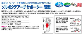 偏平足/サポーター
