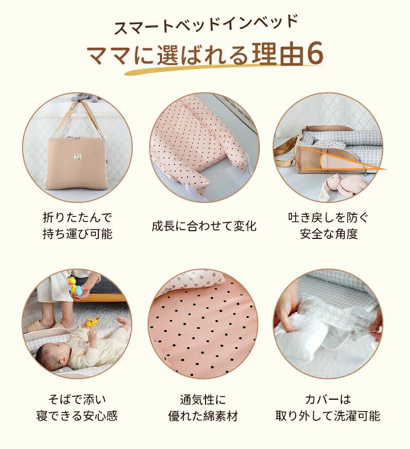 ベッドイン ベビー布団 ベッドインベッド 軽量 ベビー 赤ちゃん 添い寝 寝返り防止...