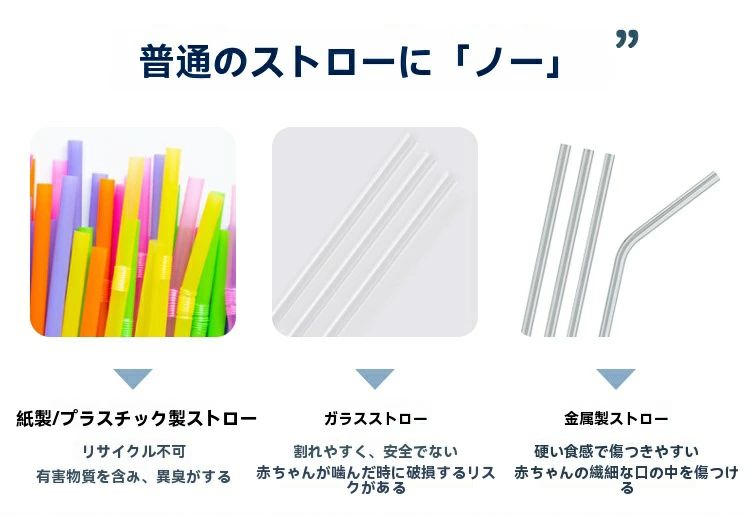 アップアップストアの【完全な清潔さ】ストロー シリカゲル製 耐熱 安全無毒 再利用可能 柔軟なロングストロー 大人 子供交換用 シリコンストロー 取り外し洗える 繰り返し使えるシリコンストロー 多機能ストロー 食品級シリコンストロー 耐摩耗性 柔軟素材 お手入れ簡単 ラクラクお手入れ｜アングル2