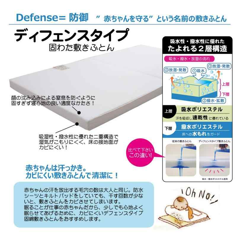 アップアップストアの西川リビング ベビー 敷布団 70×120cm｜アングル2