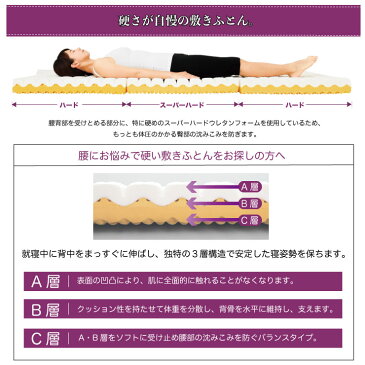 【 シングル 】 ロマンスエコー 【 専用カバー付き 】 ロマンス エコー シングル ロマンス小杉 敷き布団 敷布団 体圧分散 高反発 マットレス 三つ折りスーパーハード 硬い 硬め 腰痛 整体 カイロ 腰痛 指圧 体圧分散 3つ折り