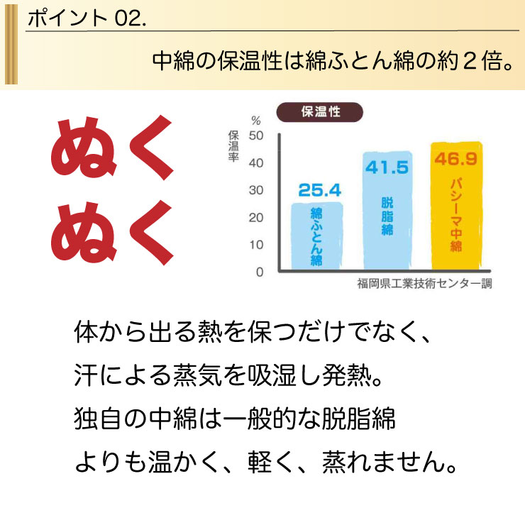 【送料無料】【ポイント5倍】【日本製】【パシーマ】ベビー キルトケット 脱脂綿 90×120cm オールシーズン快適。医療用 脱脂綿とガーゼ3層構造 夏は涼しく、冬あたたか 花粉対策 来客用 プレゼント ギフト　パシーマ ベビー シンプル キルトケット 約90-120cm(1枚入)