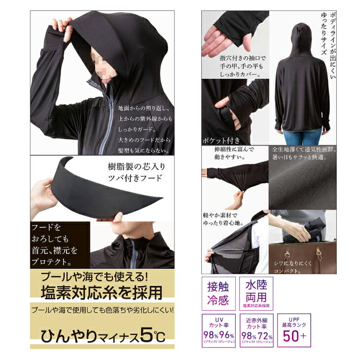 地面からの照り返し、上からの紫外線からもしっかりガード！UVプロテクトパーカー シャインUV UV対策 紫外線 海 プール塩素対応 日焼け ひんやり 冷感首元 襟元 マイナス5℃ 焼かない