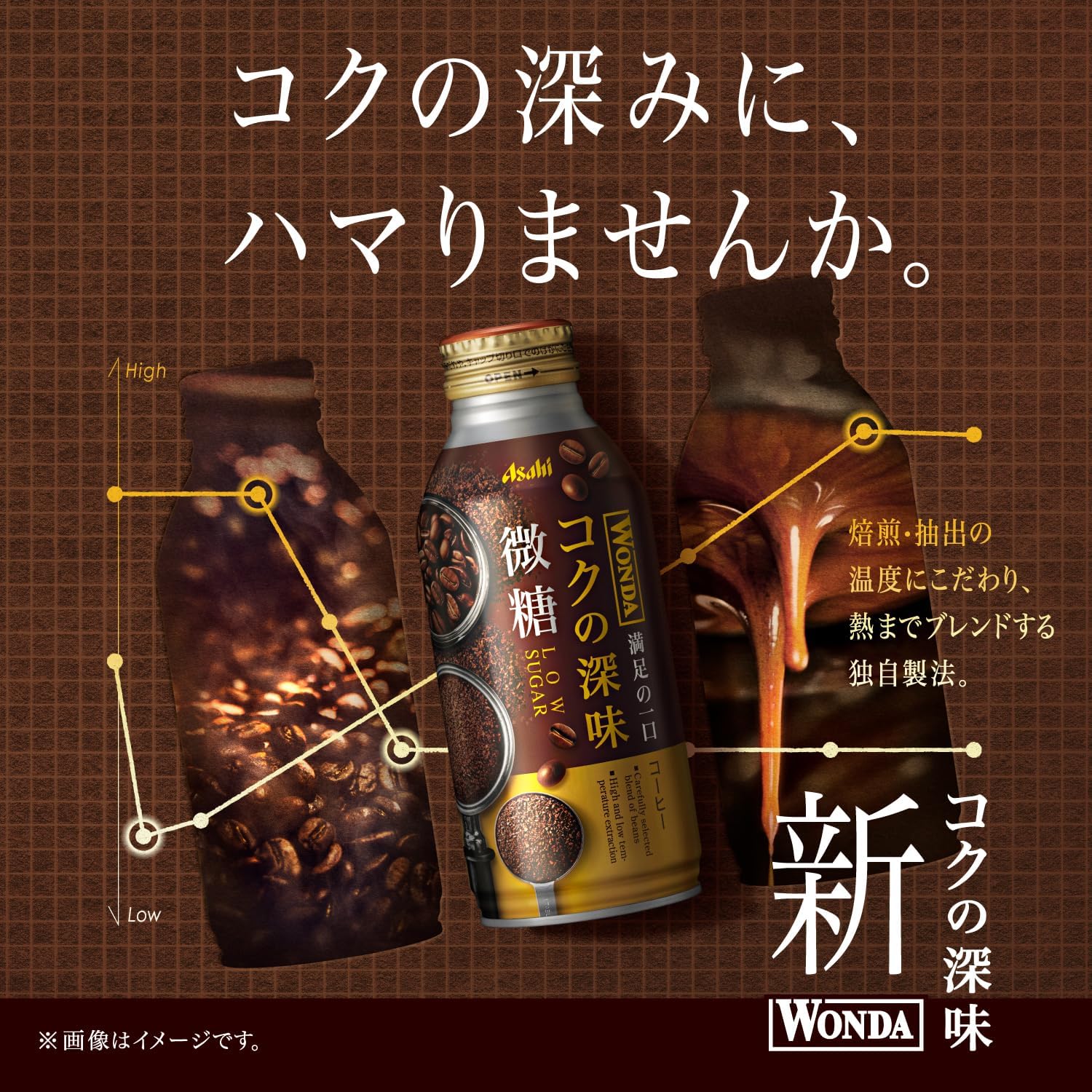 アサヒ飲料 ワンダ コクの深味 微糖 ボトル缶...の紹介画像2