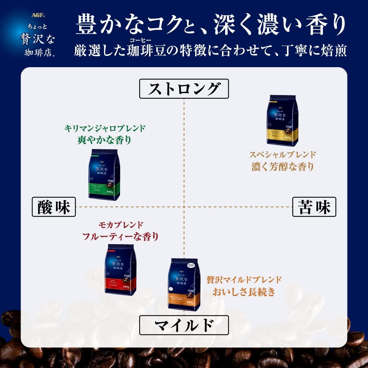 AGF(エージーエフ) ちょっと贅沢な珈琲店 ...の紹介画像2