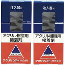 【マラソンエントリーでポイント10倍】Nikitea アクリサンデー アクリル接着剤 注入器付 30ml 14-3201 2個セット