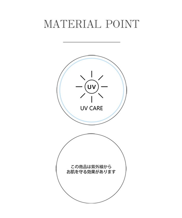 【クーポン利用で4117円】UVケアコンパクトベーシックニットカーディガン トップス...