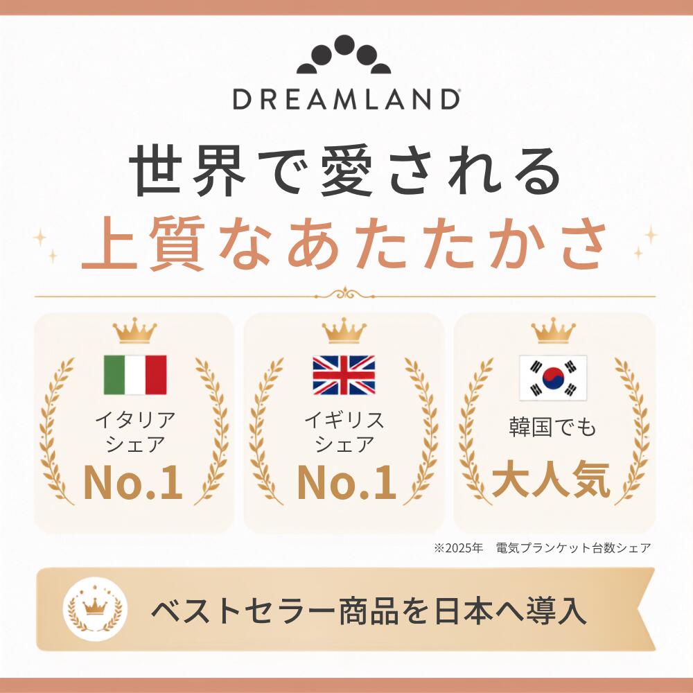 電気毛布 洗える DREAMLAND ひざ掛け 電気 掛け 大判 自動温度調節 電気ひざ掛け ひざ掛け 毛布 腰掛 あったか家電 節電 乾燥機 洗濯可能 速暖 わふわ電気毛布 ブランケット タイマー 厚手 省エネ コンセント 6段階温度 自動電源オフ あったか家電 もこもこ uruas-10000001 uruas officialstore サンプル画像3